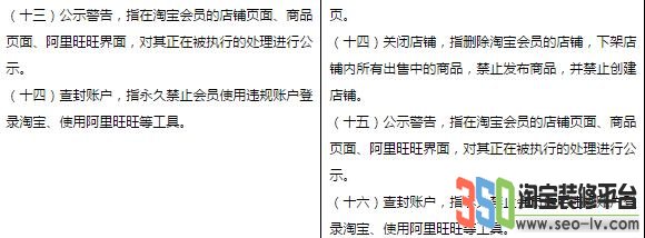 淘寶開店、認證及假貨相關(guān)規(guī)則變更圖片